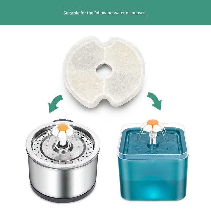 Pet Water Fountain Replacement Filters | 6 Size Options