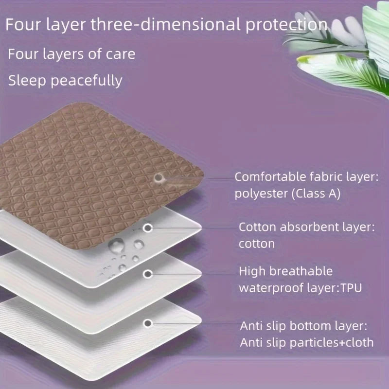 Washable Incontinence Pads for Elderly & Pets - Leak-Proof Bed Care Mats