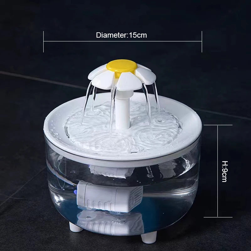 Pet Water Fountain |
Auto Filter | Electric