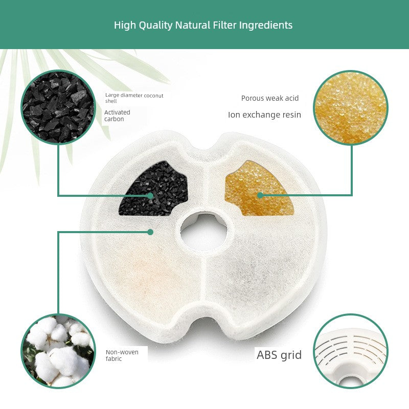 Pet Water Fountain Replacement Filters | 6 Size Options